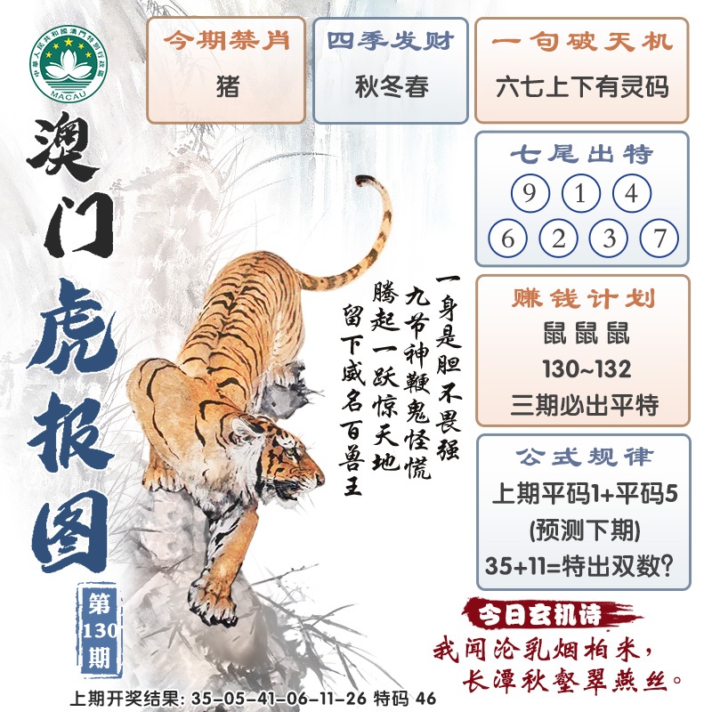 130更新中