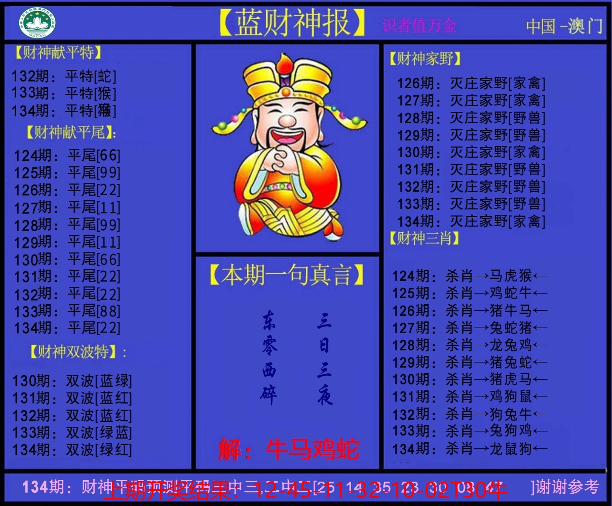 下载蓝财神.jpg