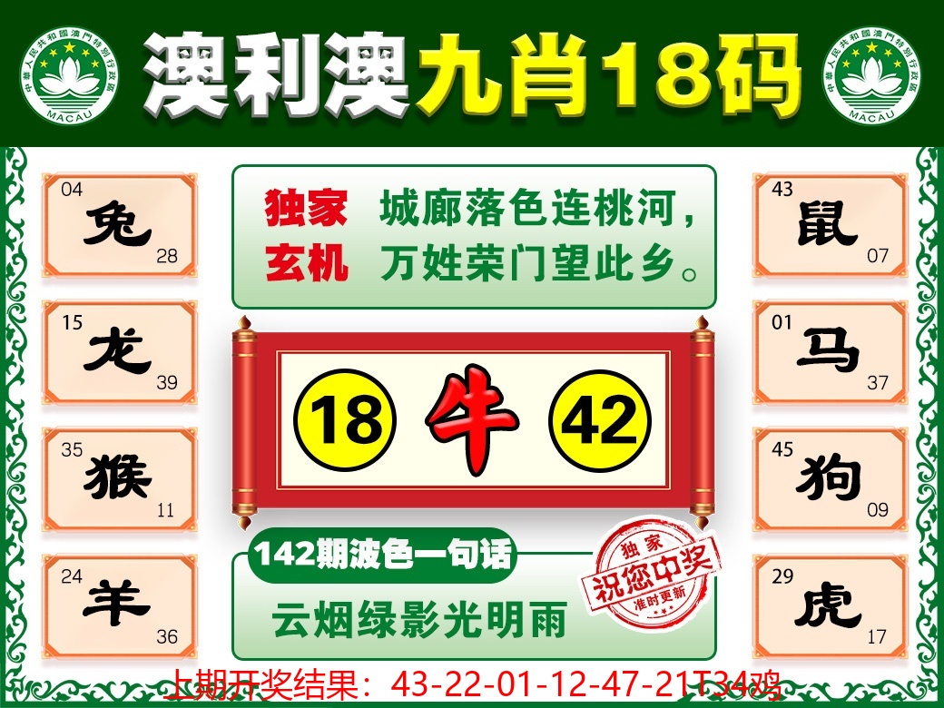 142更新中