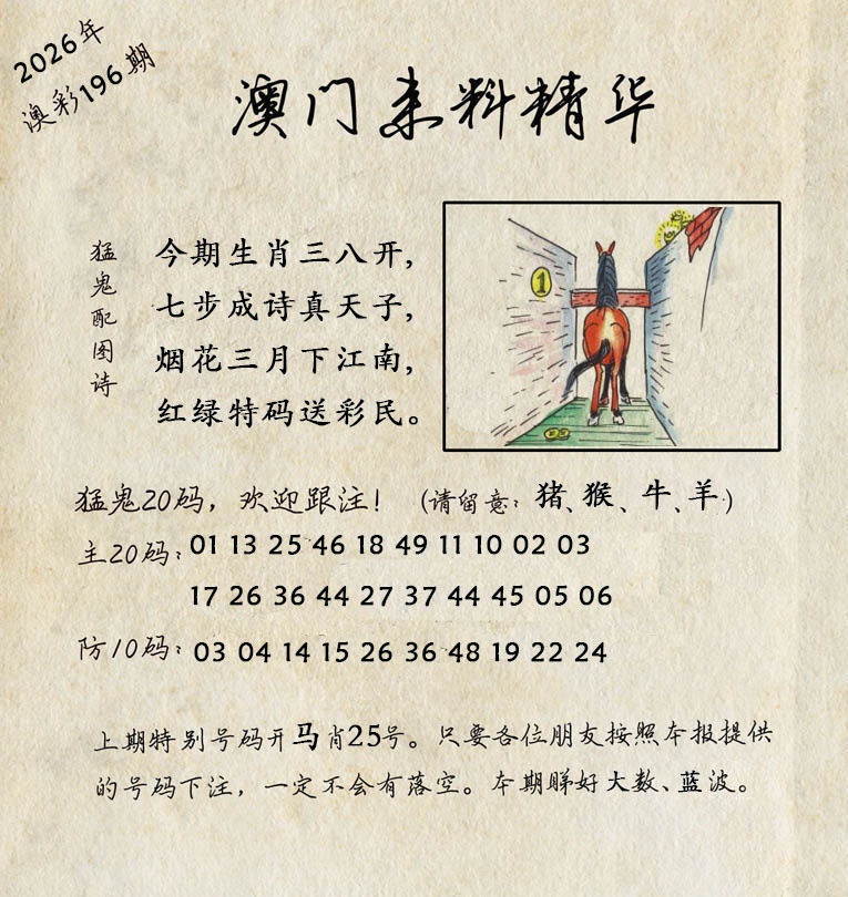 196更新中