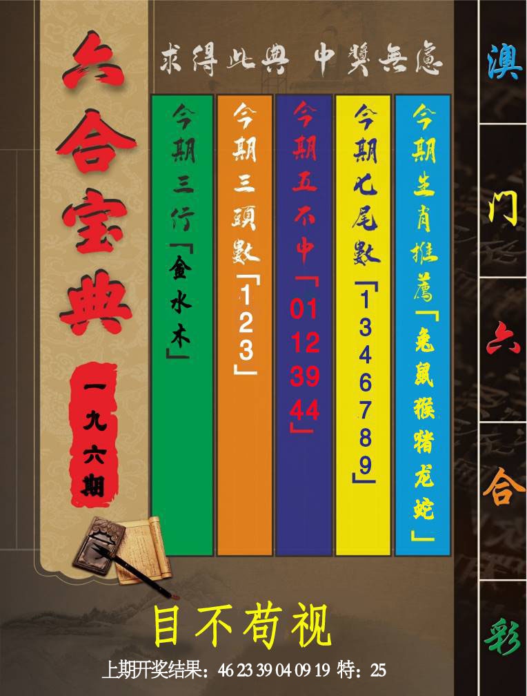 196更新中