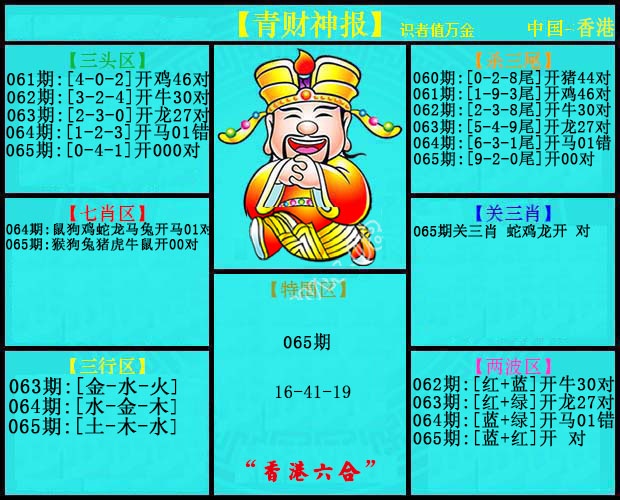 65更新中