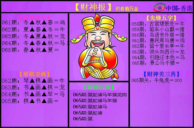 65更新中