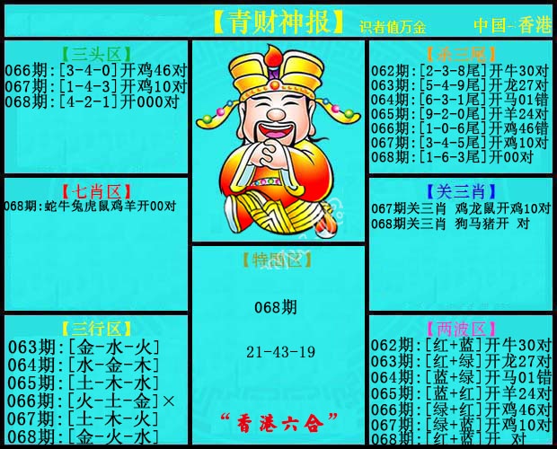 68更新中