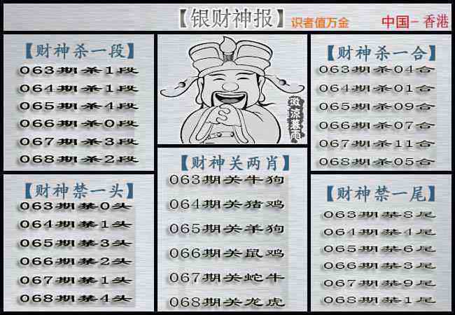 68更新中